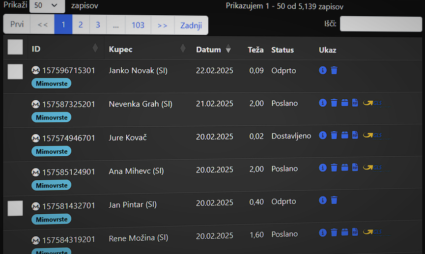 Upravljanje naročil